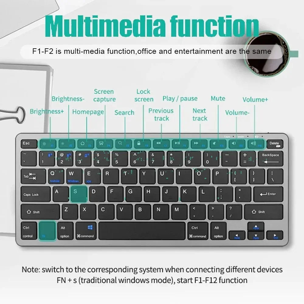 Mini Wireless Keyboard with Bluetooth 5.0 & 2.4G, Dual Mode Multimedia Portable for Laptop PC TV iPad Macbook Android