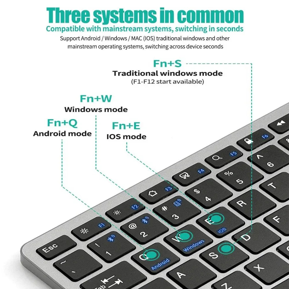 Mini Wireless Keyboard with Bluetooth 5.0 & 2.4G, Dual Mode Multimedia Portable for Laptop PC TV iPad Macbook Android