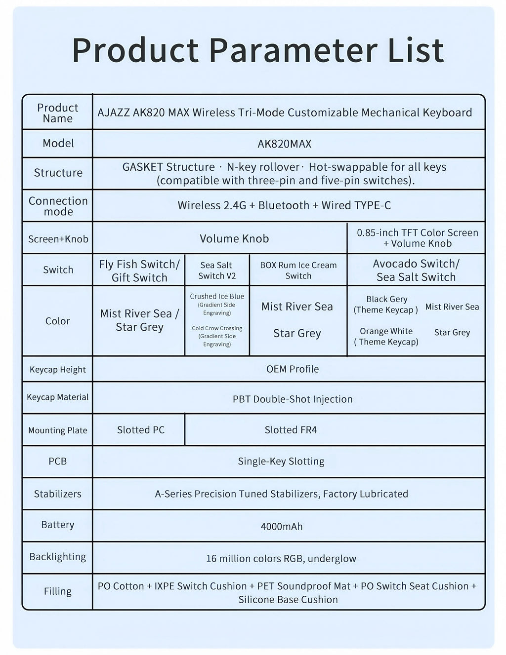 AJAZZ AK820/AK820 Pro Mechanical Gaming Keyboard Tri-Mode Bluetooth 5.1 Wireless Wired Knob Hot Swap Gasket Custom Keyboard