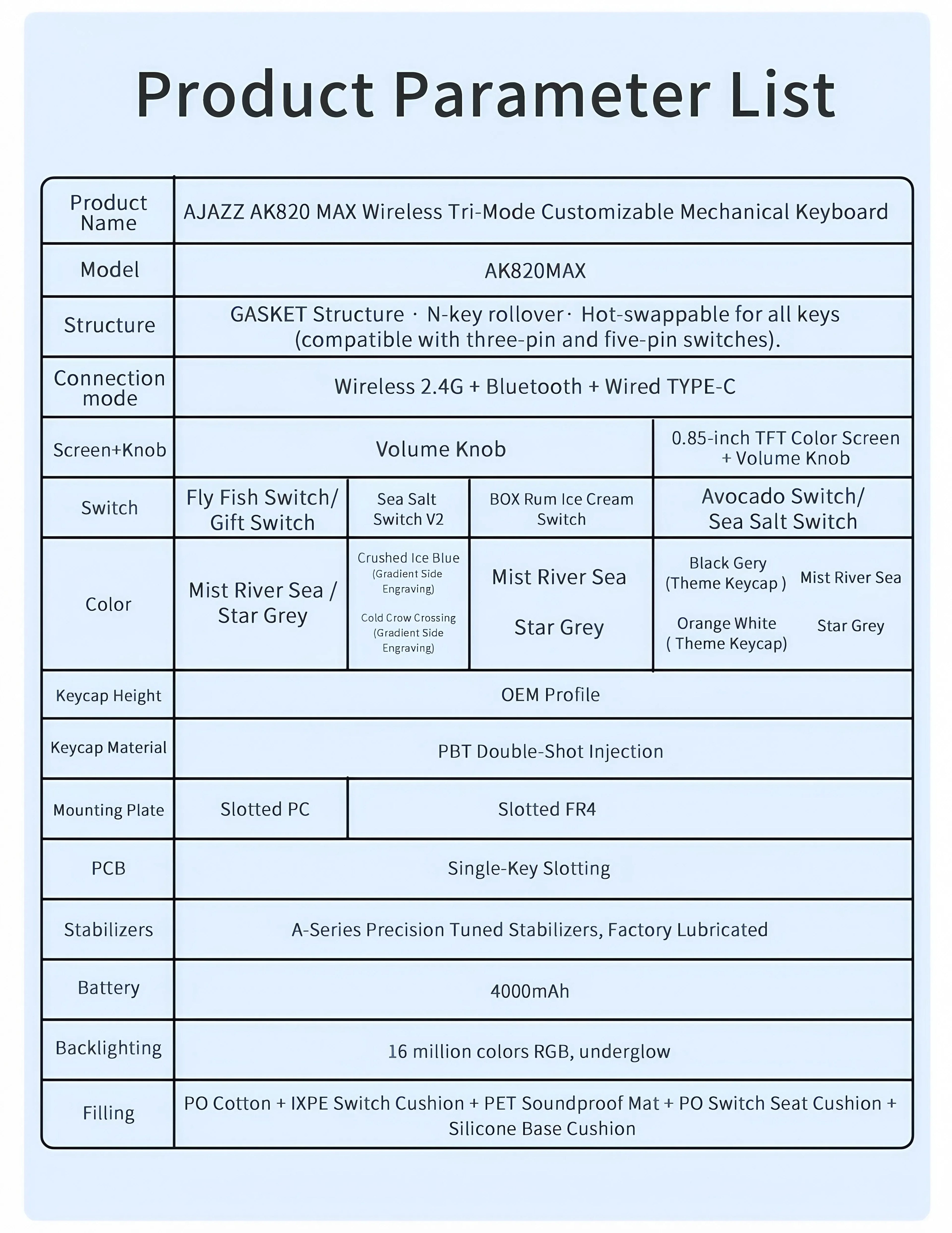 AJAZZ AK820/AK820 Pro Mechanical Gaming Keyboard Tri-Mode Bluetooth 5.1 Wireless Wired Knob Hot Swap Gasket Custom Keyboard